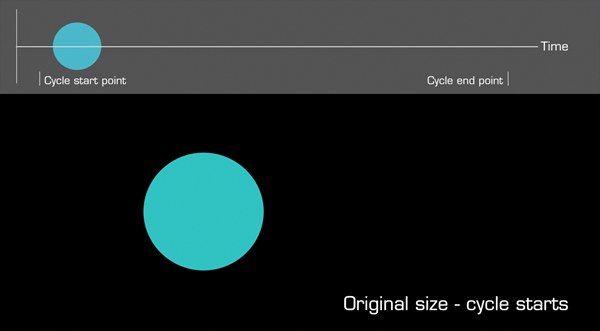 © Project Studio Handbook 2013 to present day